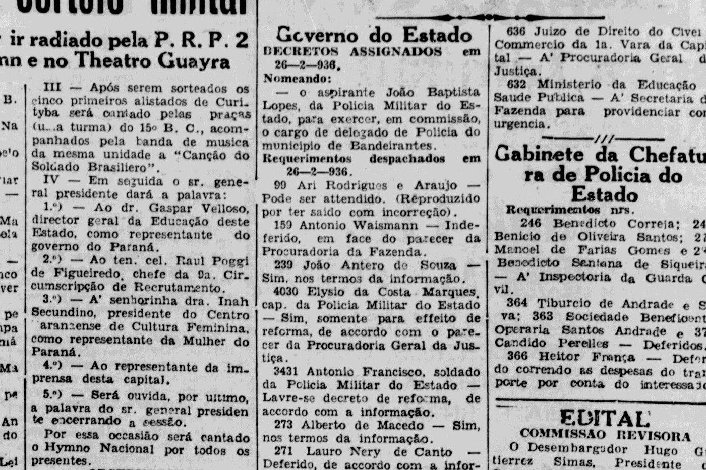 O Dia, 1936